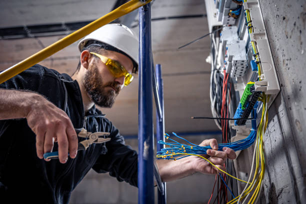 Industrial Electrical Services in Wichita, KS